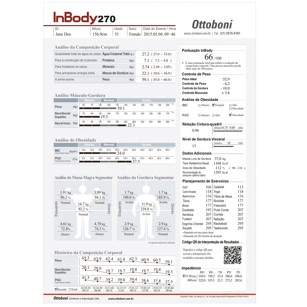 Ottoboni - Bioimpedância InBody270 - Analisador de Composição